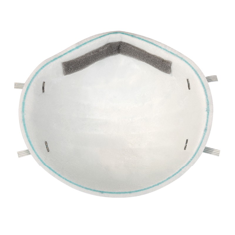 3M1860N95醫(yī)用防護口罩圖片2