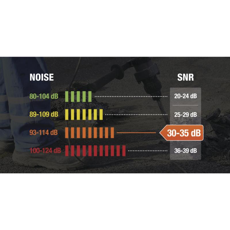 代爾塔103100CONICFIT100圣誕樹(shù)型帶線防噪音耳塞圖片1