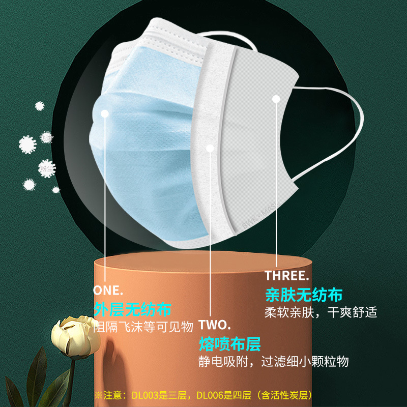 保為康DL006活性炭防塵口罩圖片2