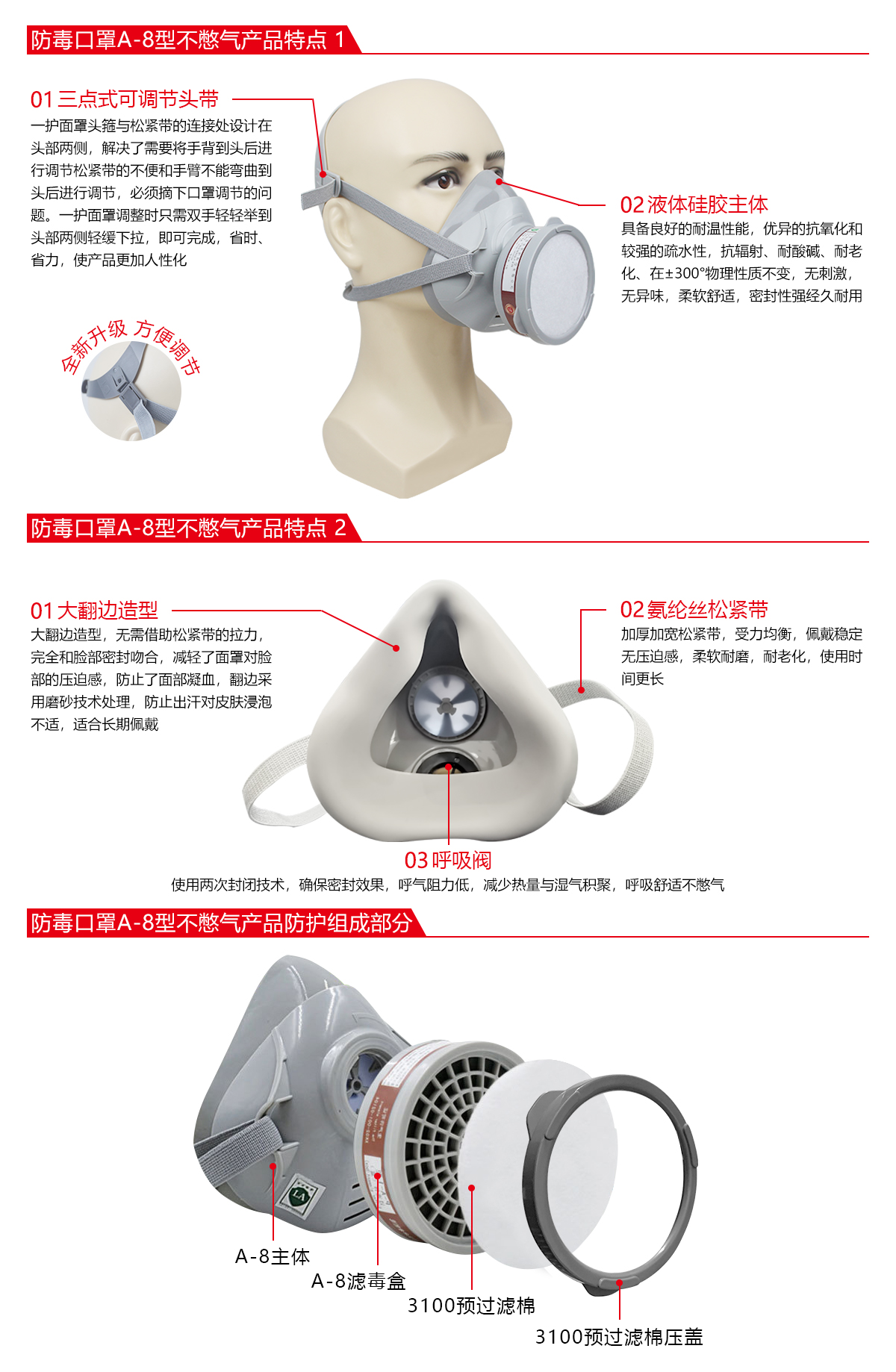 一護(hù)A-8型硅膠單濾盒過濾式防毒面具圖片1