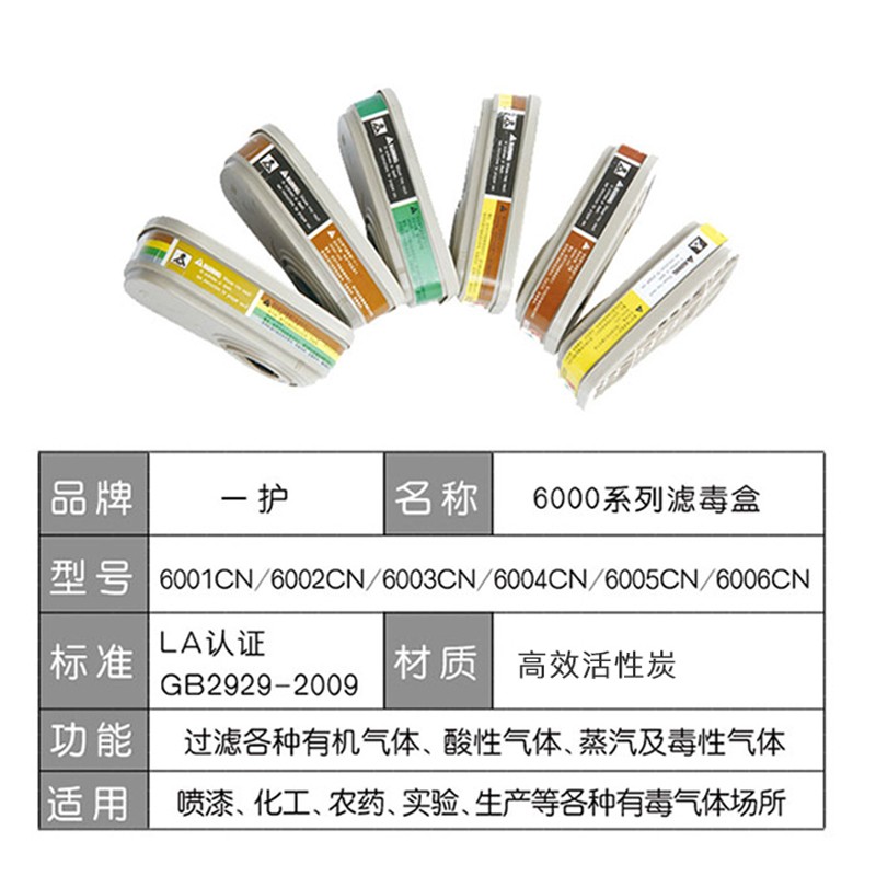 一護(hù)6003CN活性炭濾毒盒圖片4