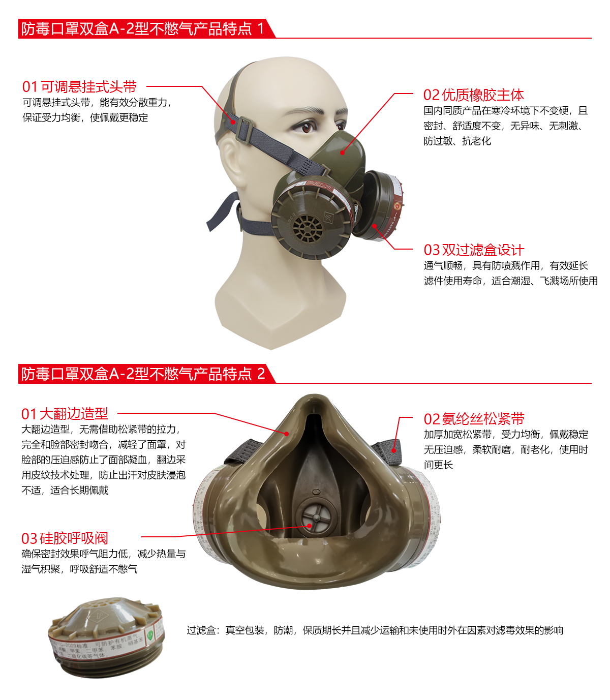 一護(hù)雙盒A-2型橡膠雙濾盒過濾式防毒面具圖片1