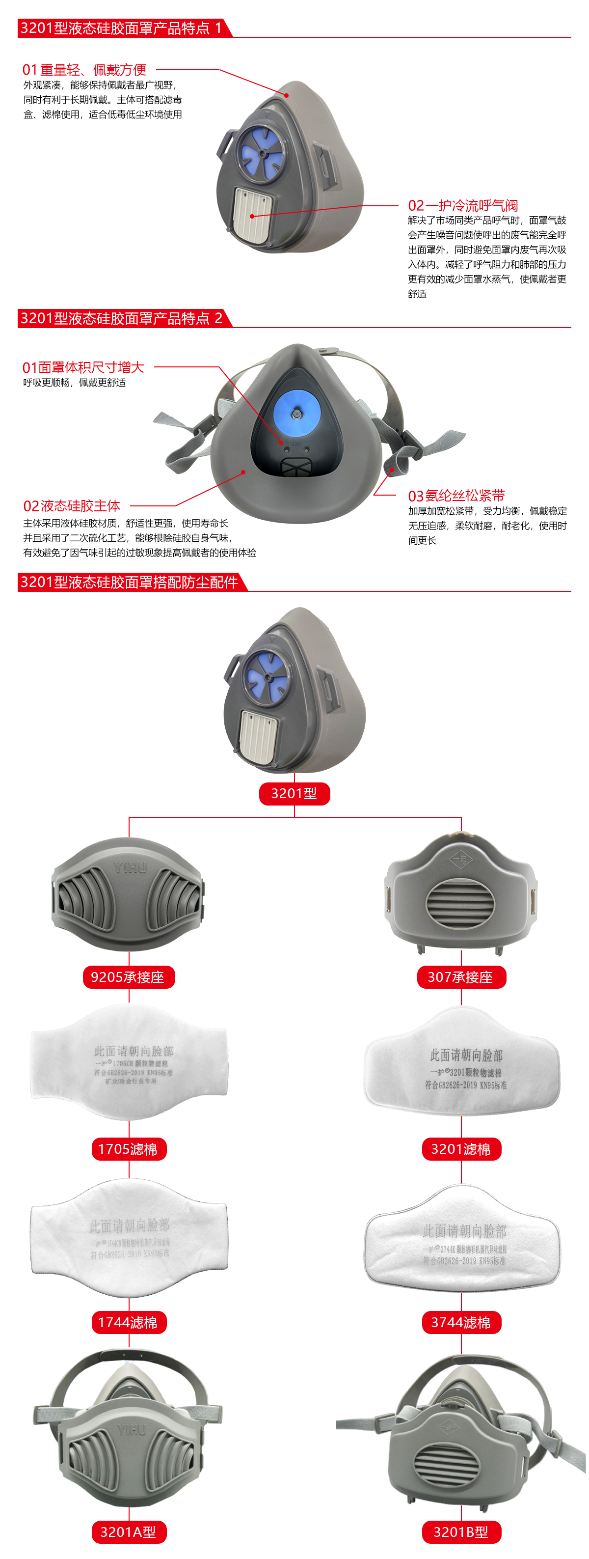 一護(hù)307防塵面具承接座圖片1
