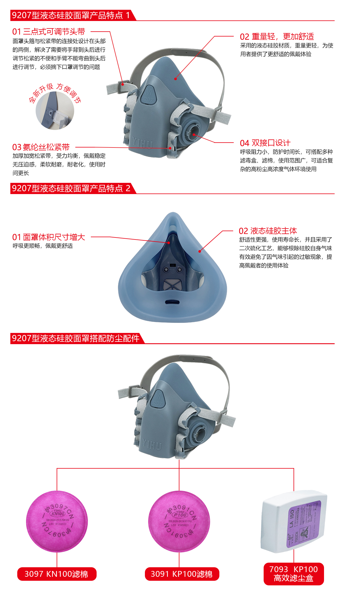 一護(hù)9207硅膠雙濾盒防塵面具套裝圖片1