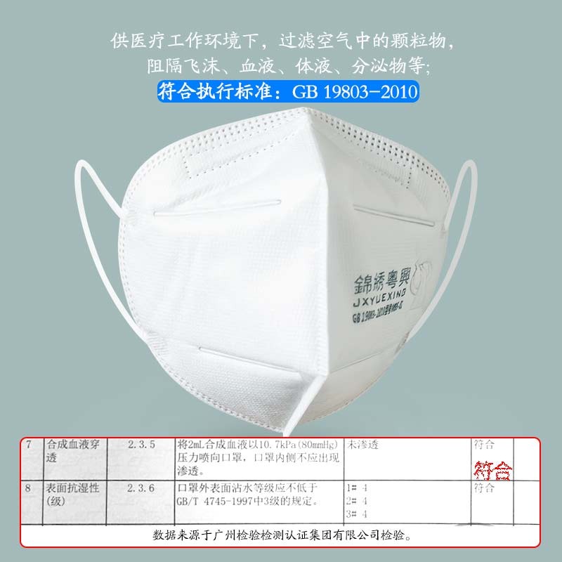 錦繡粵興M95-01滅菌級醫(yī)用防護口罩圖片1
