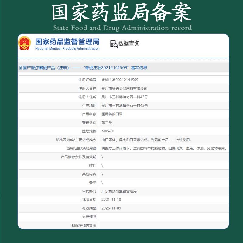 錦繡粵興M95-01滅菌級醫(yī)用防護口罩圖片4