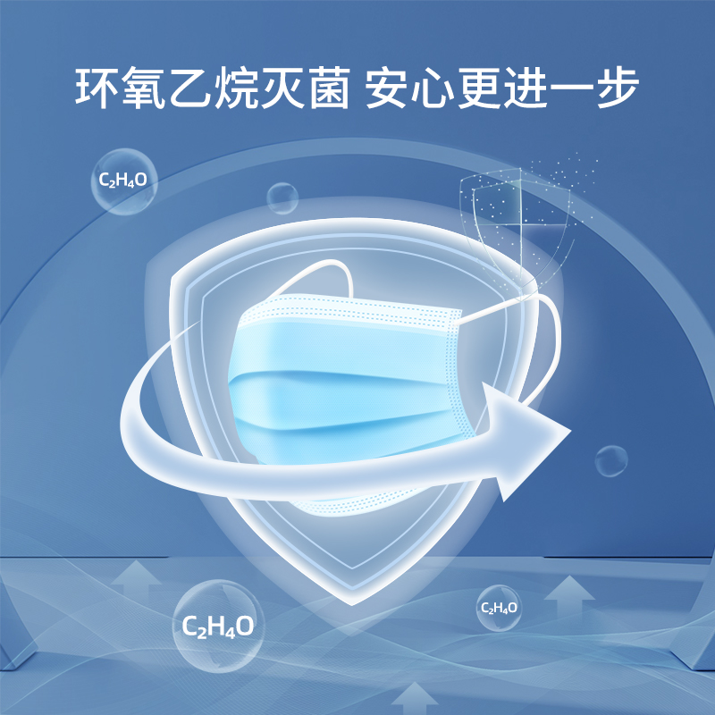 袋鼠醫(yī)生滅菌級一次性醫(yī)用外科口罩圖片1