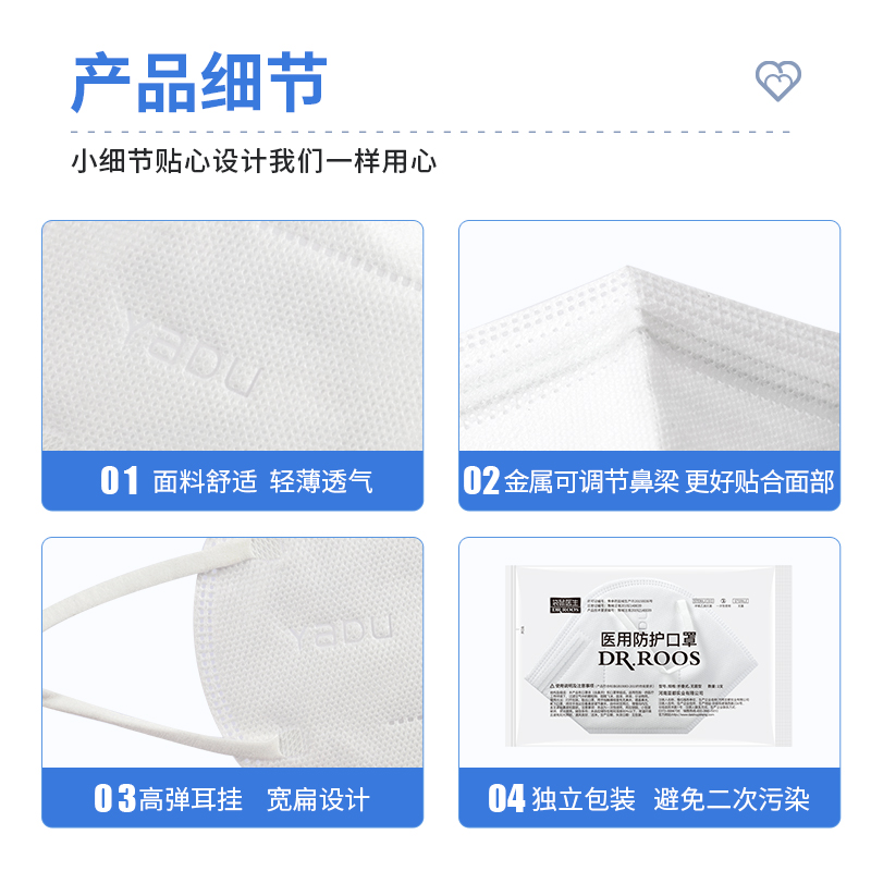 袋鼠醫(yī)生白色一次性醫(yī)用防護口罩圖片2