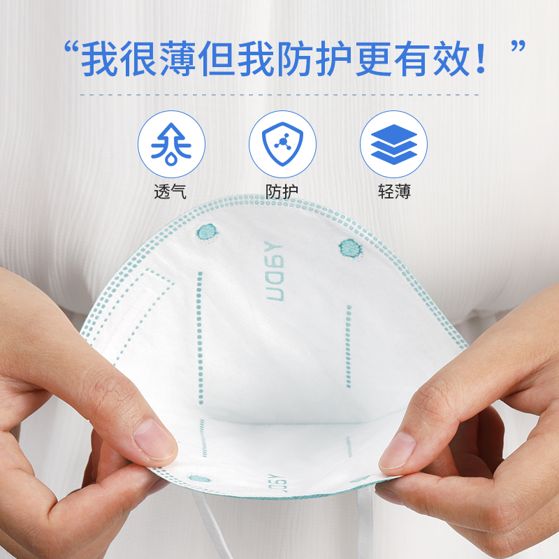 袋鼠醫(yī)生白色一次性醫(yī)用防護口罩圖片3