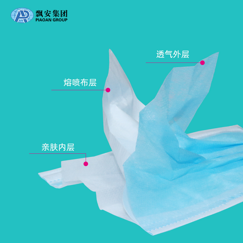 飄安成人無菌掛耳式一次性醫(yī)用外科口罩圖片2