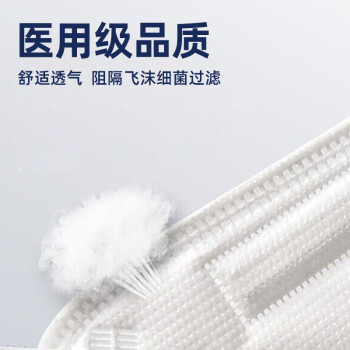 界面折疊式滅菌級N95一次性醫(yī)用防護口罩圖片1