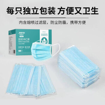 界面滅菌級藍色一次性醫(yī)用外科口罩圖片3