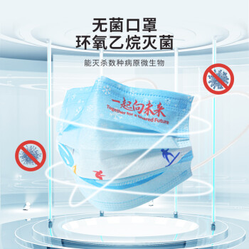 界面冰雪藍滅菌級一次性醫(yī)用外科口罩圖片2
