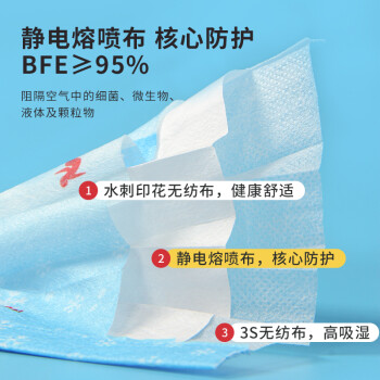 界面冰雪藍滅菌級一次性醫(yī)用外科口罩圖片3