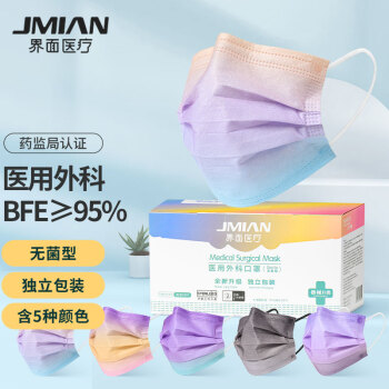 界面漸變色滅菌級一次性醫(yī)用外科口罩圖片3