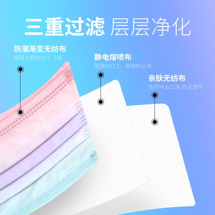 以安A507彩虹漸變色一次性口罩圖片3 以安A507彩虹漸變色一次性口罩圖片3