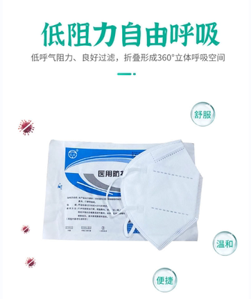 衛(wèi)安立體一次性醫(yī)用防護(hù)口罩圖片1