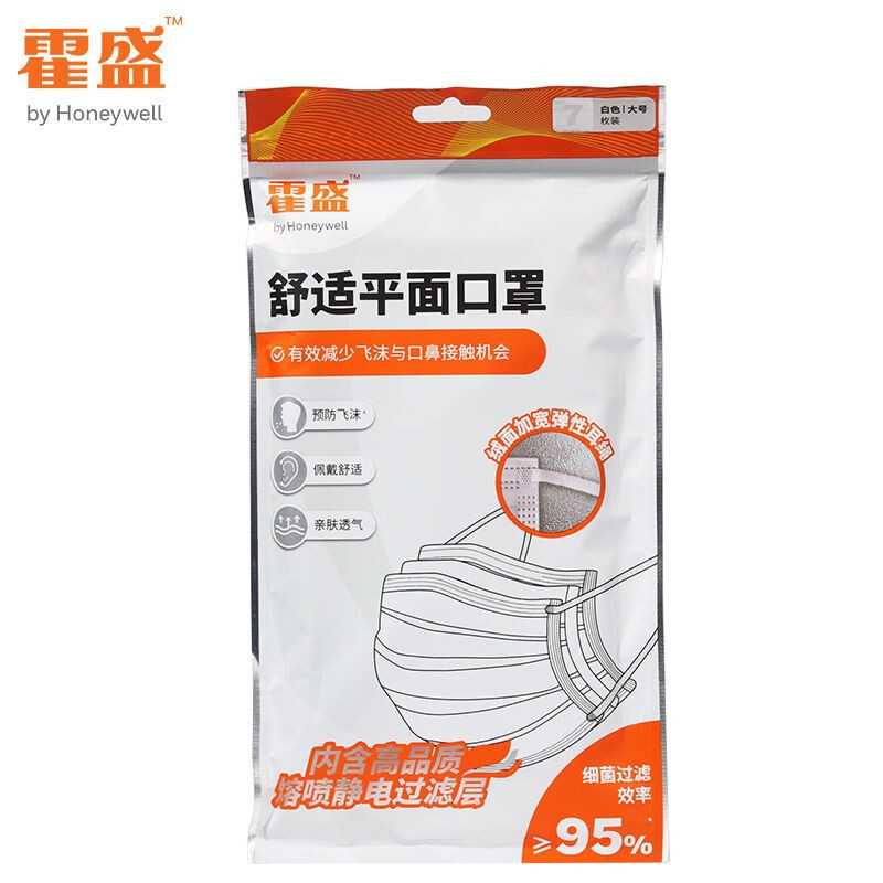 霍盛HMS-DM-04適平面口罩白色款大號(hào)圖片1