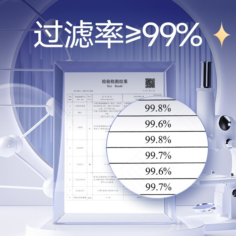 美仕康N95柳葉款魚型折疊式醫(yī)用防護(hù)口罩圖片4