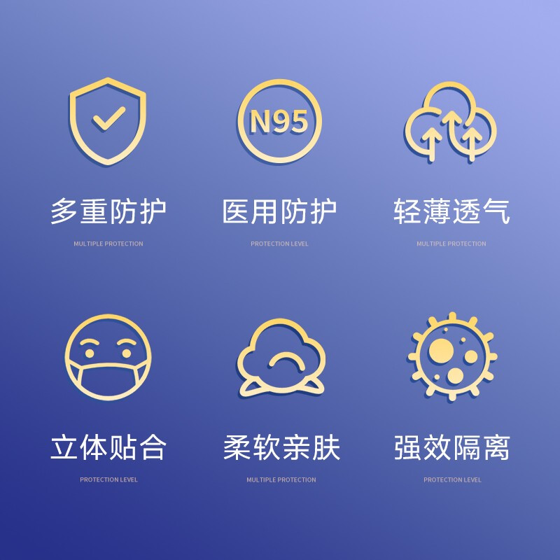 美仕康N95柳葉款魚型折疊式醫(yī)用防護(hù)口罩圖片5