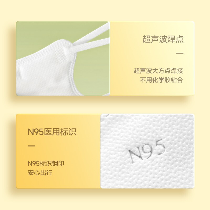 美仕康N95級(jí)滅菌醫(yī)用防護(hù)兒童口罩圖片4