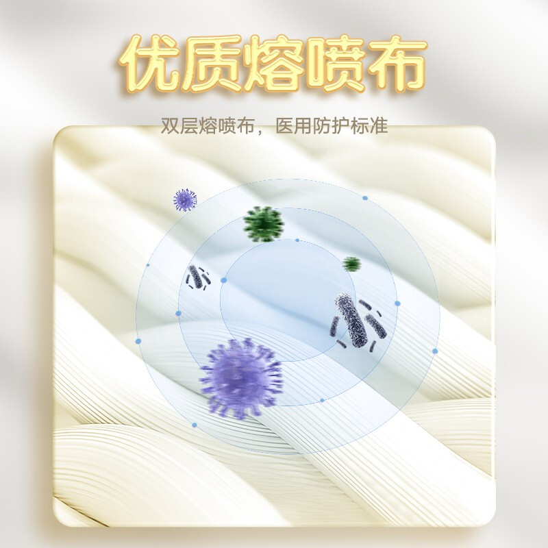 美仕康N95級(jí)滅菌醫(yī)用防護(hù)兒童口罩圖片2