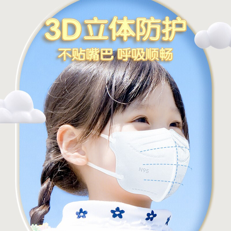 美仕康N95級(jí)滅菌醫(yī)用防護(hù)兒童口罩圖片1