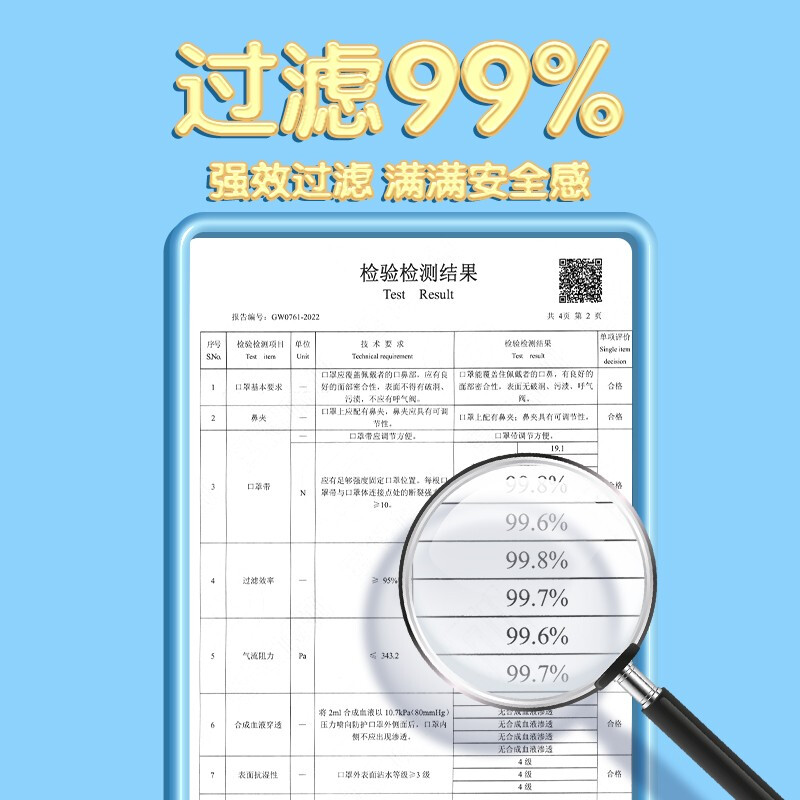 美仕康N95級(jí)滅菌醫(yī)用防護(hù)兒童口罩圖片3