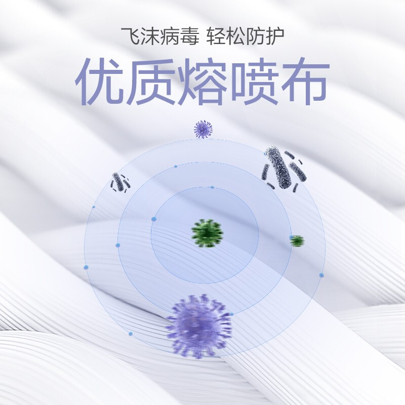 美仕康莫蘭迪色柳葉款魚(yú)型N95醫(yī)用防護(hù)口罩圖片7