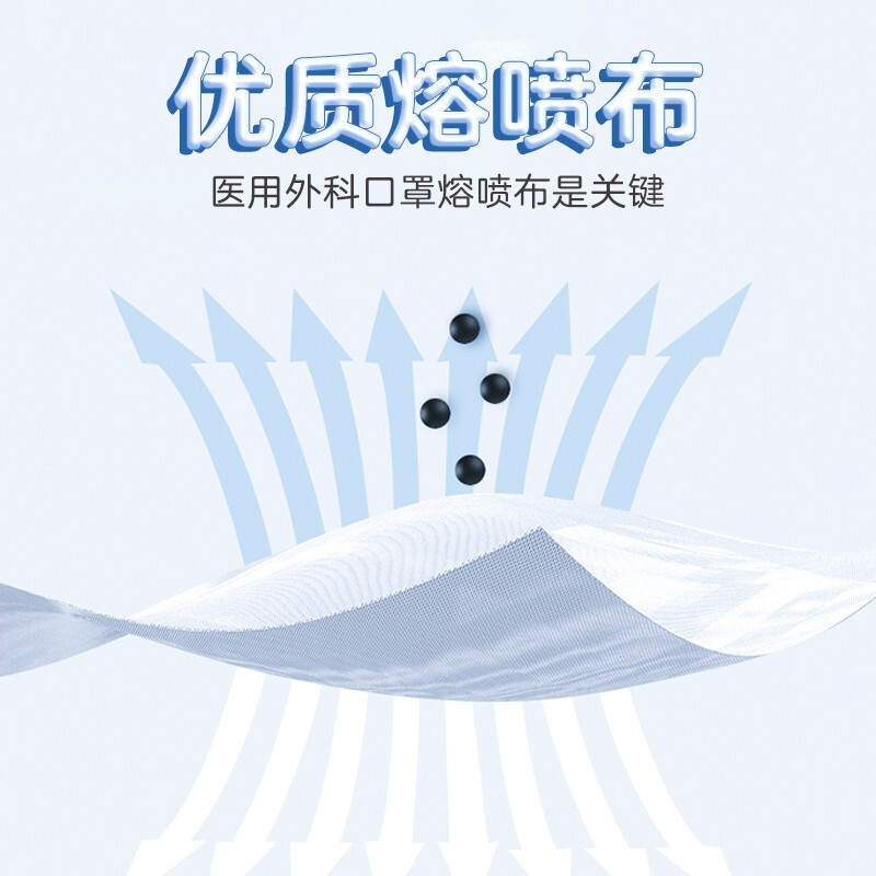 美仕康滅菌級醫(yī)用外科兒童口罩圖片5