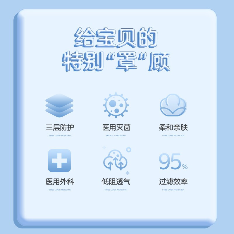 美仕康滅菌級醫(yī)用外科兒童口罩圖片6
