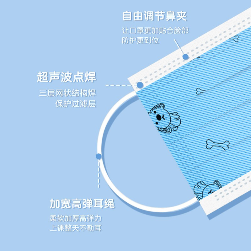 美仕康滅菌級醫(yī)用外科兒童口罩圖片7