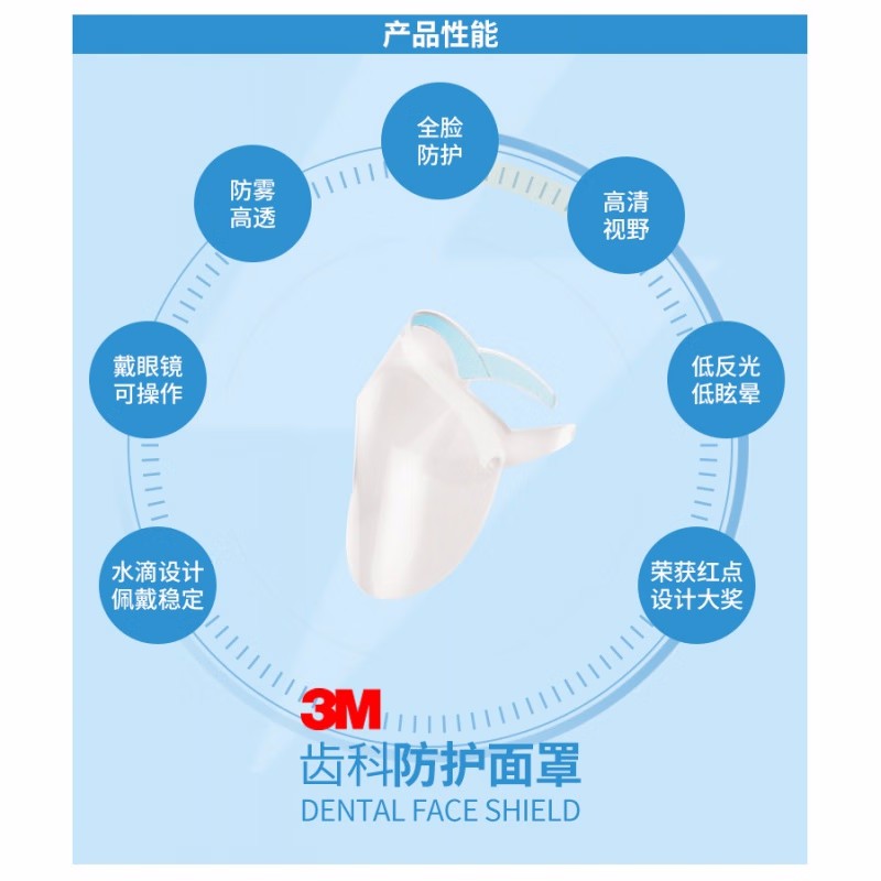 3M齒科防護(hù)面罩防護(hù)膜30片裝(不含框架)圖片3 3M齒科防護(hù)面罩防護(hù)膜30片裝(不含框架)圖片3