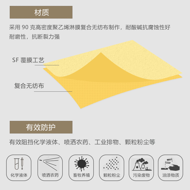 定和DH509耐酸堿防化服輕型化學(xué)防護(hù)服圖片2