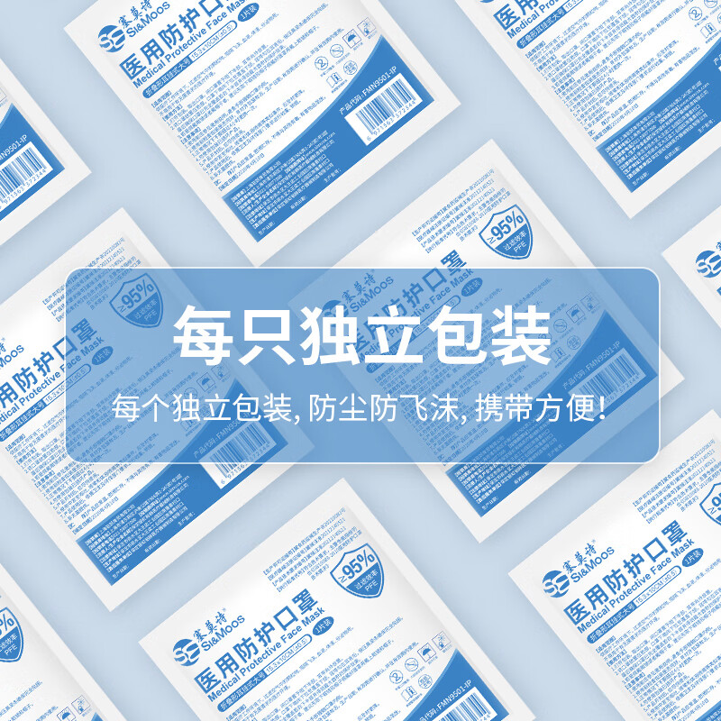 塞莫詩FMN9501折疊耳帶式醫(yī)用防護(hù)口罩圖片3