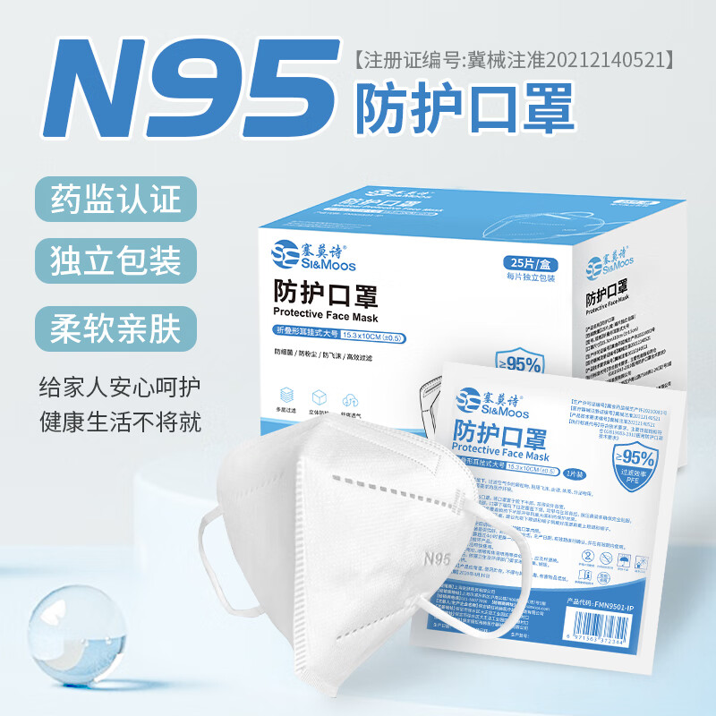塞莫詩FMN9501折疊耳帶式醫(yī)用防護(hù)口罩圖片2