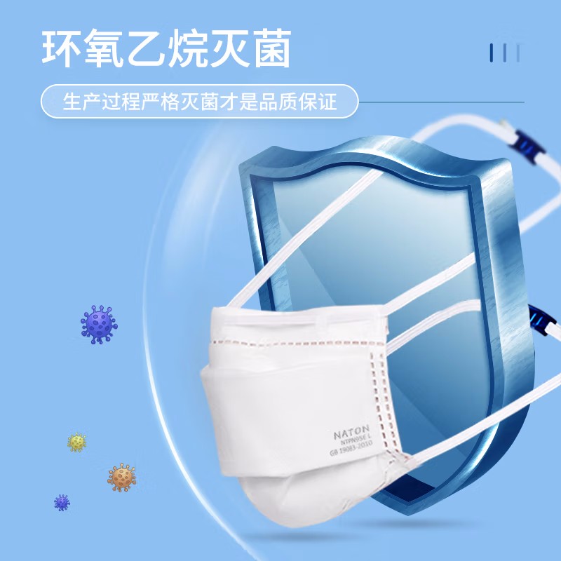 納通NTPN95E L綁帶式KN95醫(yī)用防護(hù)口罩獨(dú)立裝圖片1