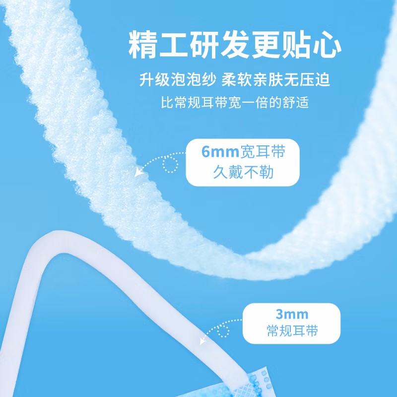 納通一次性滅菌醫(yī)用外科口罩圖片3