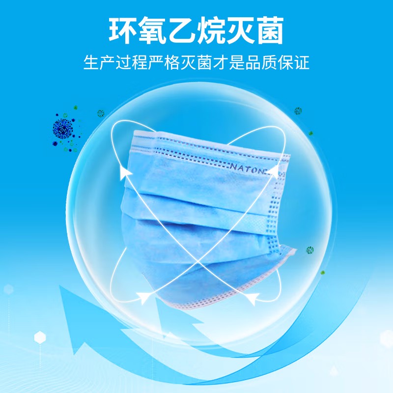 納通一次性滅菌醫(yī)用外科口罩圖片5