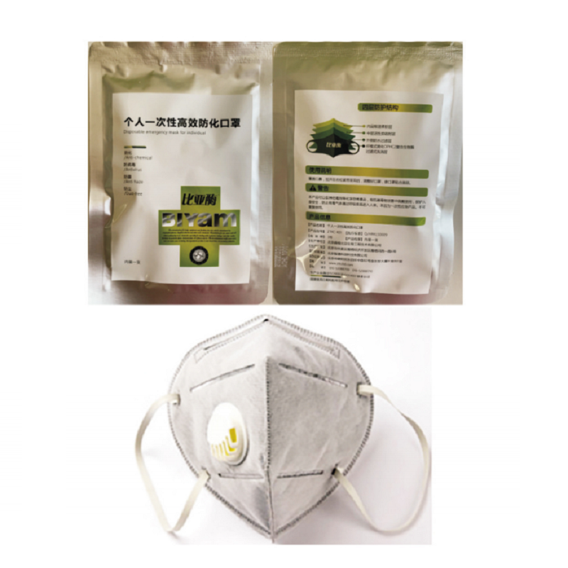 比亞酶ZTKC-K01個(gè)人一次性高效防護(hù)口罩圖片1