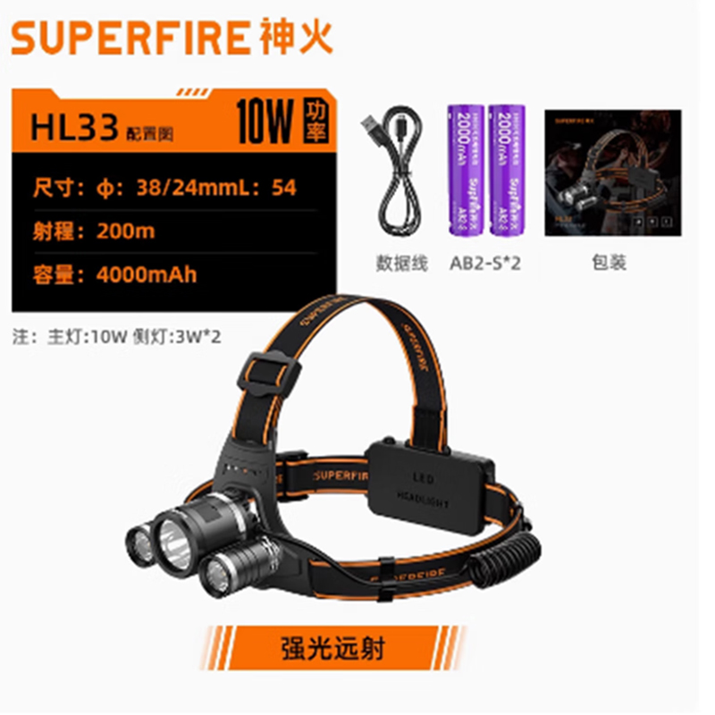 神火HL33三頭設(shè)計(jì)強(qiáng)光遠(yuǎn)射頭燈圖片2