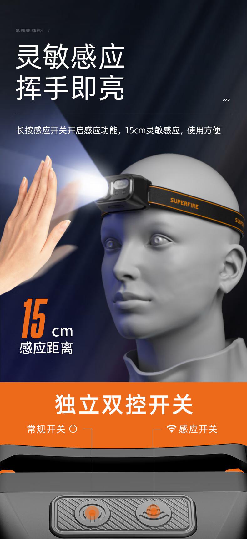 神火HL23-S長續(xù)航揮手感應(yīng)多功能智能頭燈圖片2
