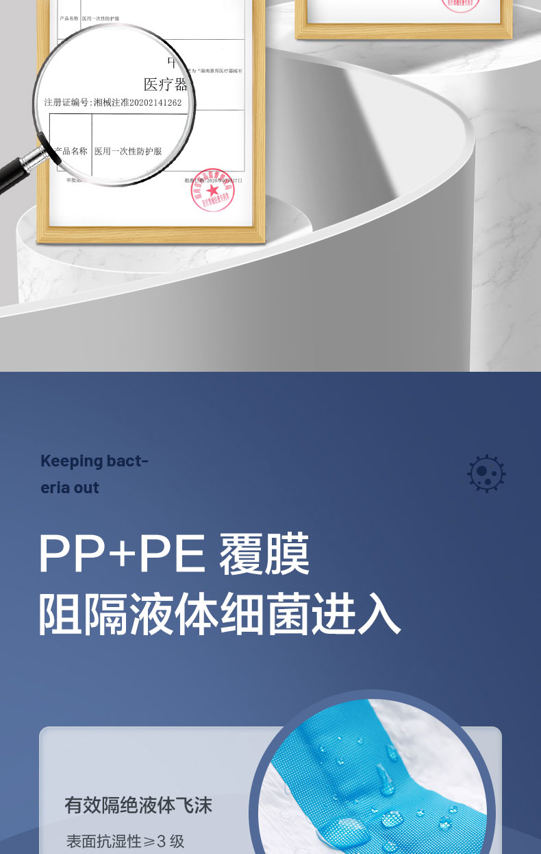可孚2類醫(yī)用一次性連體防護(hù)服圖片5