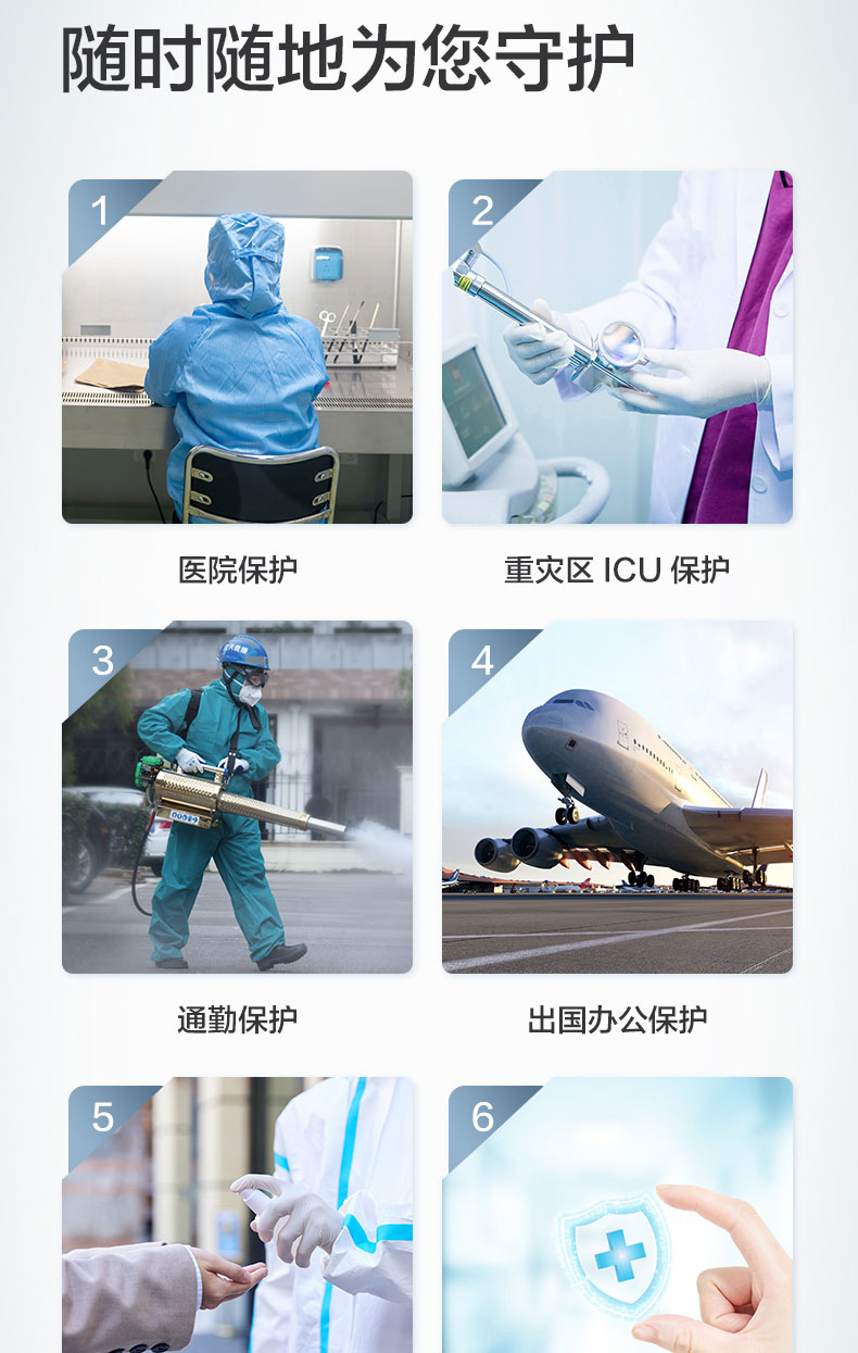 可孚2類醫(yī)用一次性連體防護(hù)服圖片12