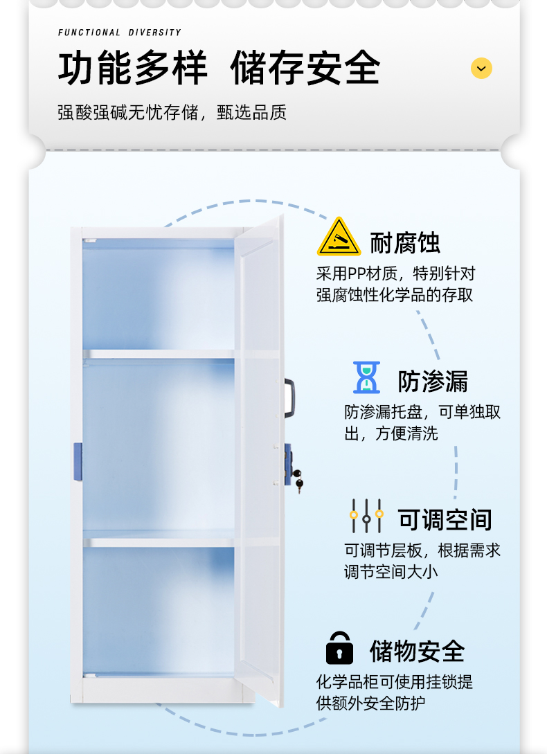 PP酸堿柜實驗室化學(xué)藥品安全柜圖片4