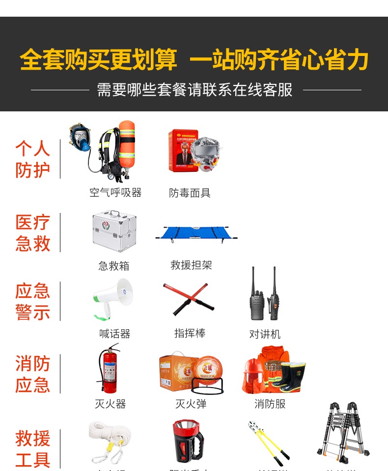 ppe應(yīng)急物資柜緊急事故防護用品儲存柜圖片1