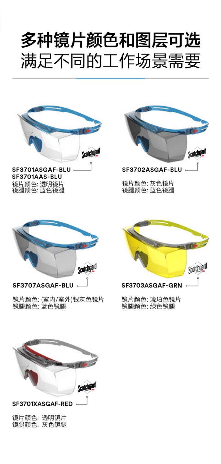 3M SF3702ASGAF超強防霧防護(hù)眼鏡圖片7