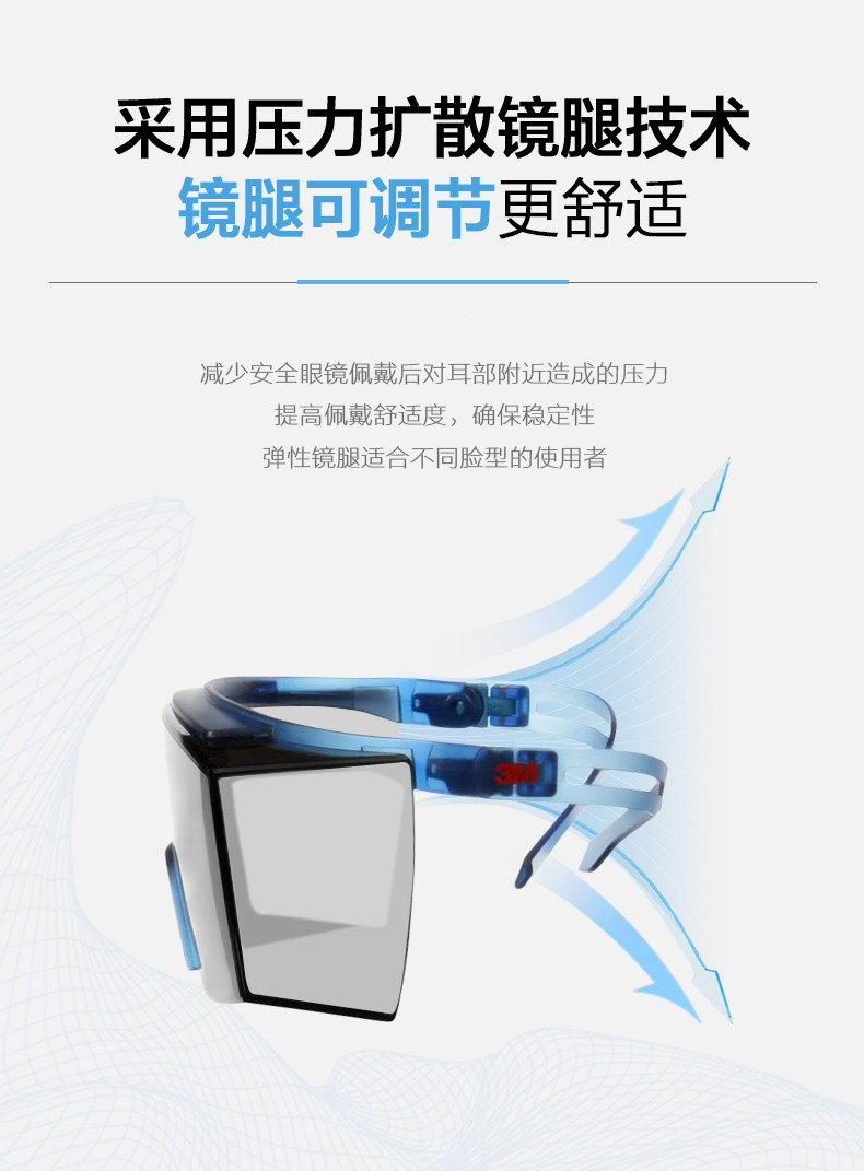 3M SF3702ASGAF超強防霧防護(hù)眼鏡圖片3