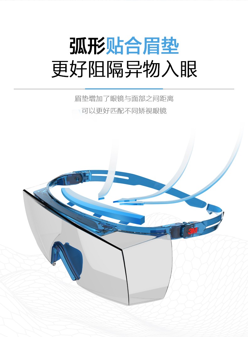 3M SF3702ASGAF超強防霧防護(hù)眼鏡圖片4