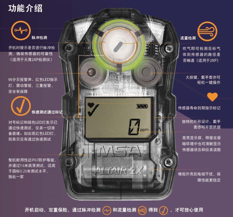 梅思安10196208（國產(chǎn)熒光外殼版）天鷹2XT雙氣體檢測(cè)儀圖片6
